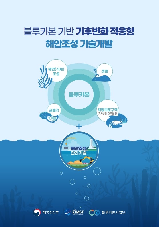 블루카본 연구소개 이미지