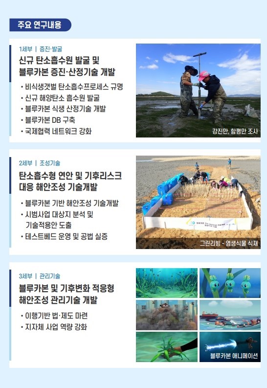 블루카본 연구소개 이미지